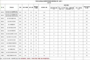 必威登录页面官方网站截图3